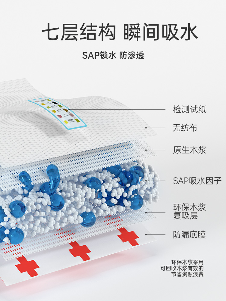 回收木浆尿垫